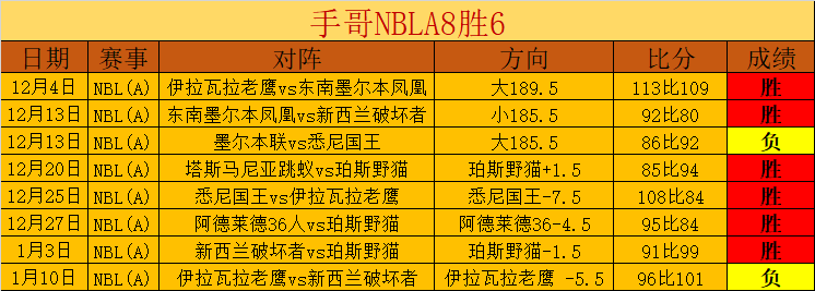 中超,韩佳奇失误,遭点球,皇冠体育app下载,皇冠体育官网,澳门皇冠体育,bet皇冠体育在线