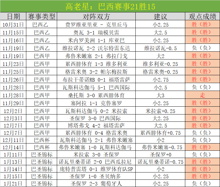 亚冬会专线,打卡,之旅,皇冠体育app下载,皇冠体育官网,澳门皇冠体育,bet皇冠体育在线