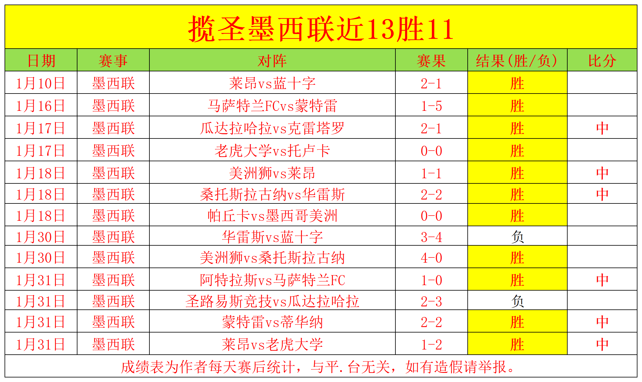 CBA,弗格突破持,远距离强投,皇冠体育app下载,皇冠体育官网,澳门皇冠体育,bet皇冠体育在线