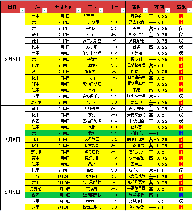张帅,岁再燃斗志,激战两小时,皇冠体育app下载,皇冠体育官网,澳门皇冠体育,bet皇冠体育在线