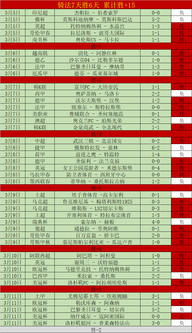 推动高质量,发展,务实办好京,皇冠体育app下载,皇冠体育官网,澳门皇冠体育,bet皇冠体育在线