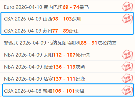 广汽掌门人,激励广州豹,战队,皇冠体育app下载,皇冠体育官网,澳门皇冠体育,bet皇冠体育在线