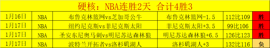 切尔西主场,败给伊普斯,维奇,皇冠体育app下载,皇冠体育官网,澳门皇冠体育,bet皇冠体育在线