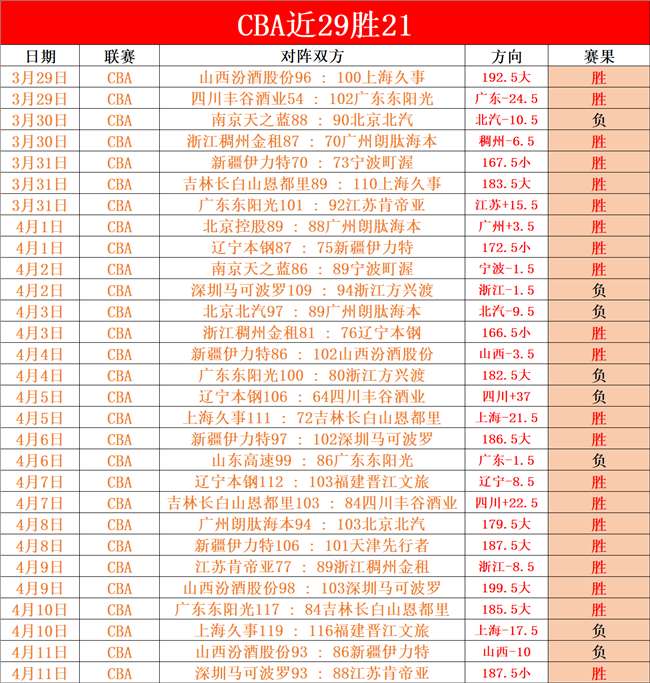 巴里,霍金斯成功,闯入世界公,皇冠体育app下载,皇冠体育官网,澳门皇冠体育,bet皇冠体育在线