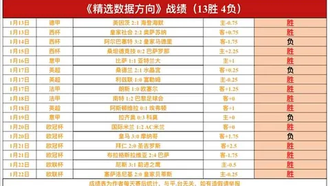 BWF年终总决赛：彩安、安洗莹、王祉怡、韩悦四将挺进女单半决赛