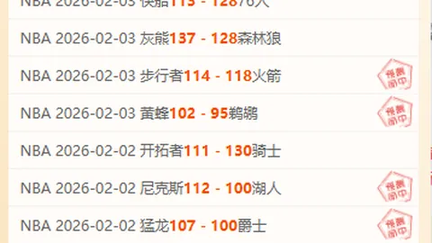 2025年02月25日：热火对决老鹰赛事前瞻与比分预测解读