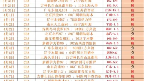 巴里·霍金斯成功闯入世界公开赛八强赛